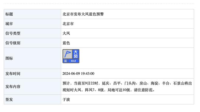 加维本场数据：传球成功率94%，3次抢断，获评6.9分